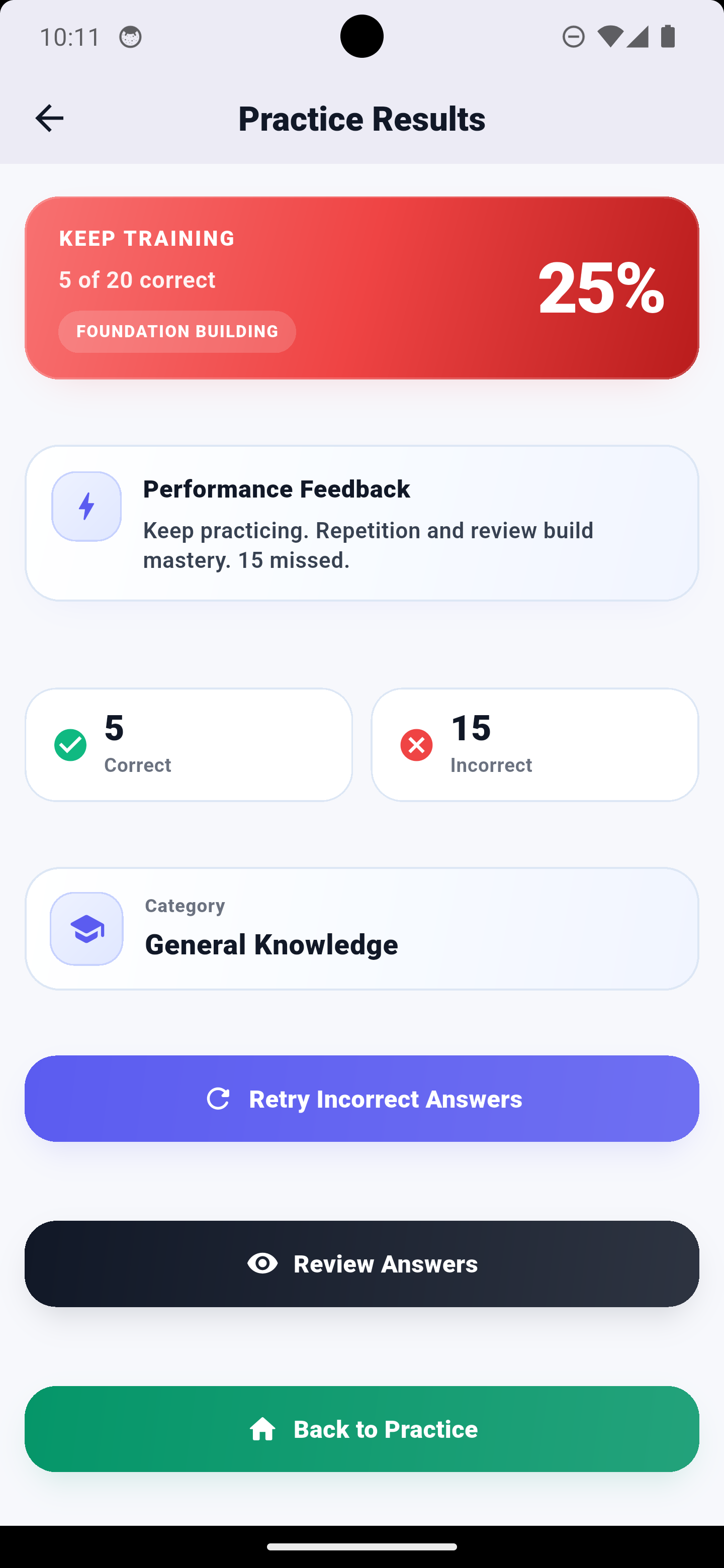 Practice results