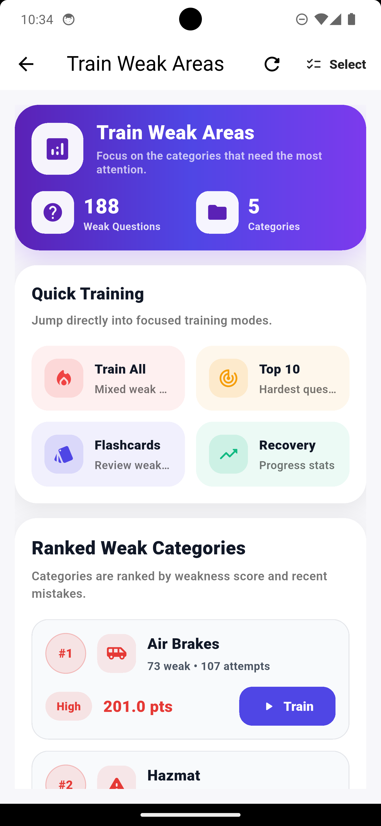 Train Weak Areas dashboard